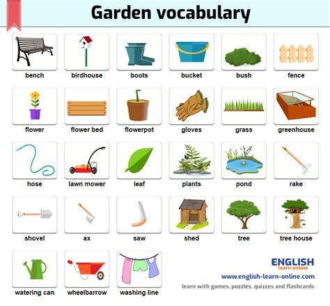 words that start with s that are similar to garden